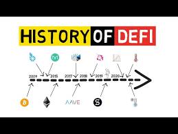 Коротка історія DeFi 2015-2020