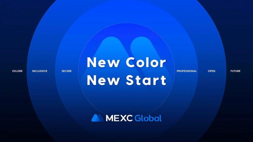 Резюме MEXC 2022 фючерсний бізнес зріс