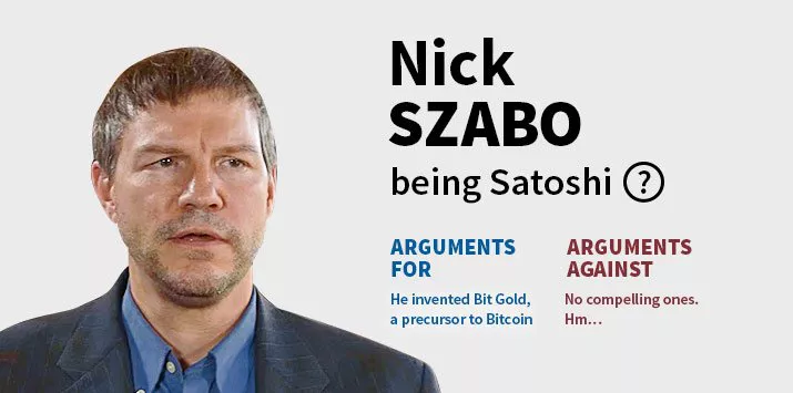 Про засновників Bitcoin Сатоші Накамото